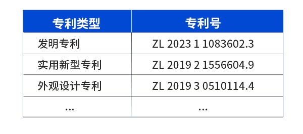 香蕉视频色版下载完整专利.jpg